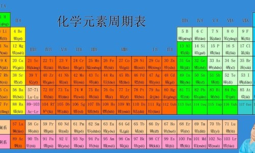 南瓜花生粥的功效网 - 花生米南瓜粥的做法,南瓜花生粥的功效和禁忌