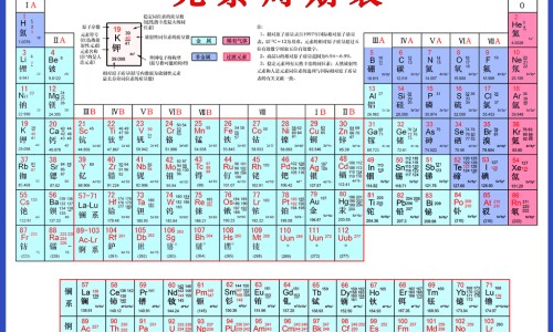 南瓜花生粥的功效网 - 花生米南瓜粥的做法,南瓜花生粥的功效和禁忌